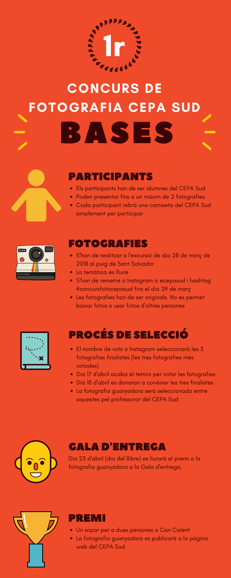 Bases concurs fotografia CEPA Sud 2018